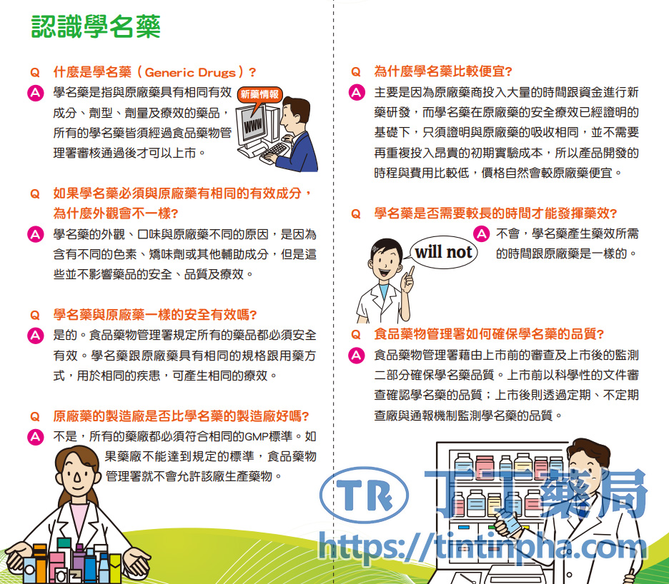 學名藥常見問題Q&A問答 學名藥常見問題Q&A問答