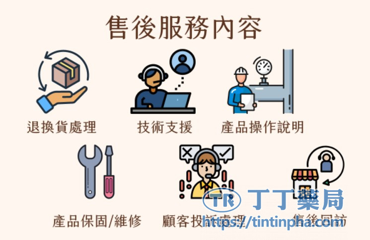 售後服務及維權困難 售後服務及維權困難