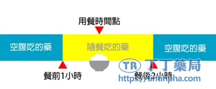 為什麼有人會想「加量」?常見原因解析 為什麼有人會想「加量」?常見原因解析