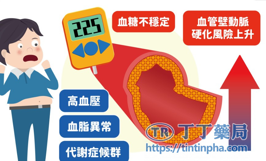 誰適合吃喜力昂? 誰適合吃喜力昂?