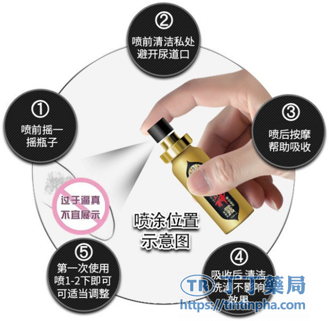 如何避免過量使用持久液? 如何避免過量使用持久液?