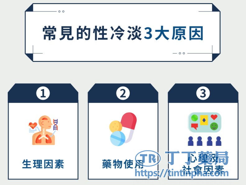 女性性生活不和諧的常見原因 女性性生活不和諧的常見原因
