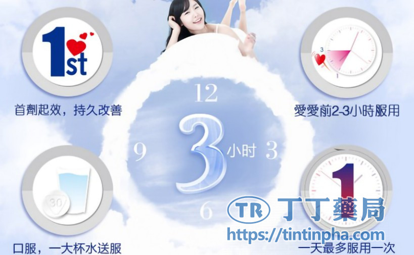 如何正確使用必利勁以達到最佳延時效果? 如何正確使用必利勁以達到最佳延時效果?