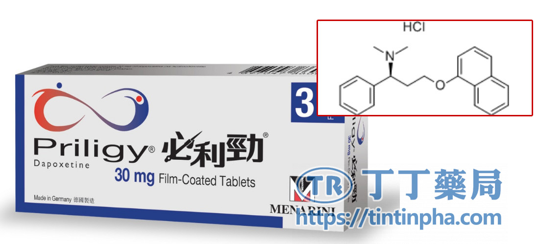 必利勁的作用機轉與效果 必利勁的作用機轉與效果