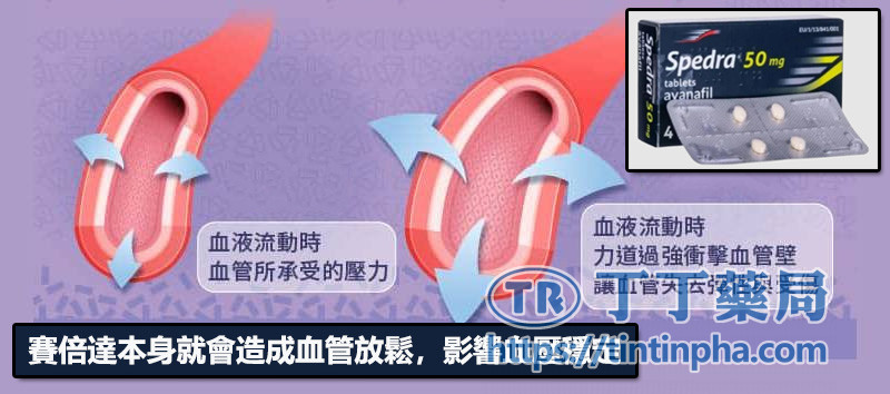 賽倍達本身就會造成血管放鬆,影響血壓穩定 賽倍達本身就會造成血管放鬆,影響血壓穩定