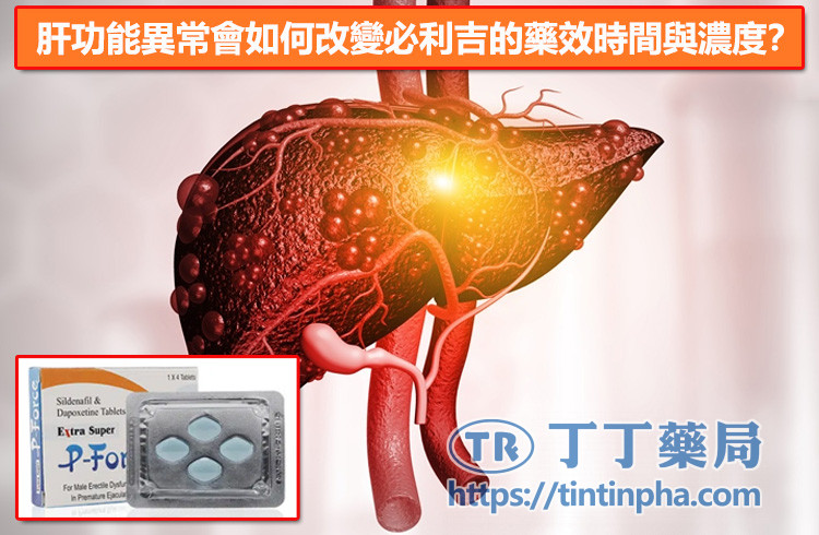 肝功能異常會如何改變必利吉的藥效時間與濃度? 肝功能異常會如何改變必利吉的藥效時間與濃度?