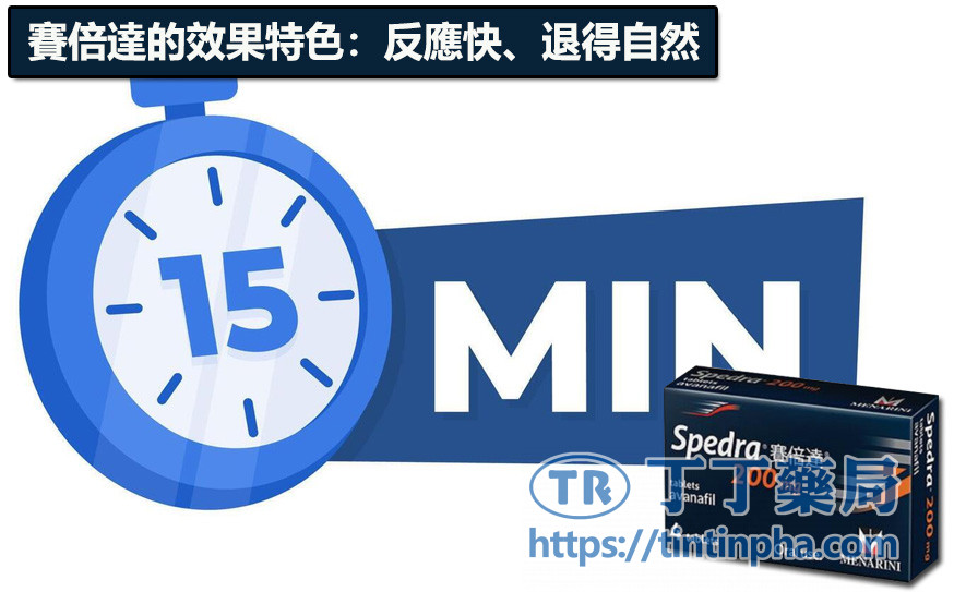 賽倍達的效果特色:反應快、退得自然 賽倍達的效果特色:反應快、退得自然